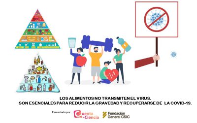 ¿Los alimentos transmiten, previenen o curan la COVID19?