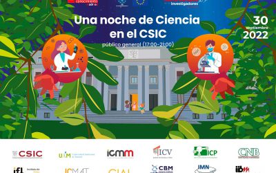 La Noche de l@s Investigador@s